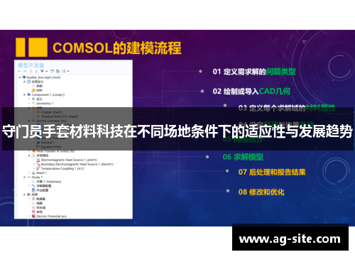 守门员手套材料科技在不同场地条件下的适应性与发展趋势