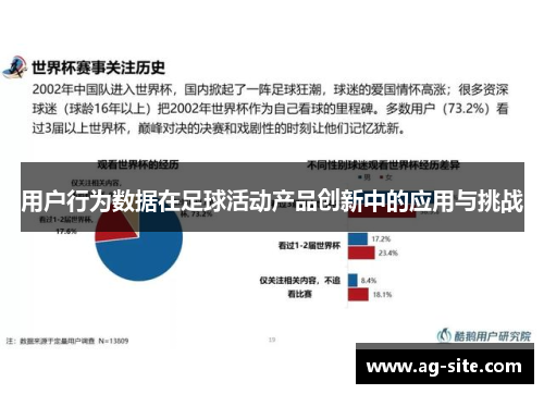用户行为数据在足球活动产品创新中的应用与挑战